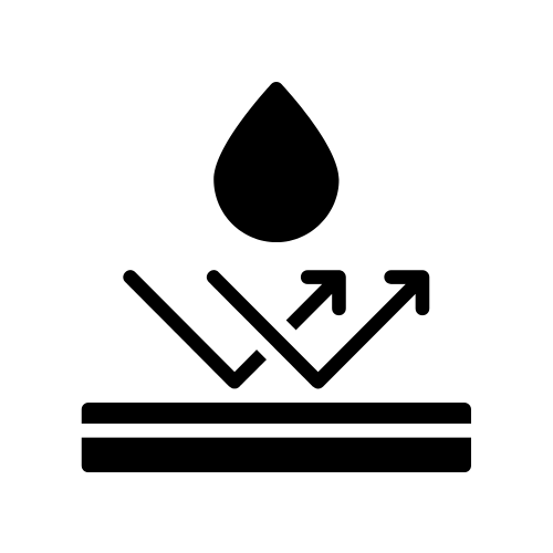 Water Repellent
